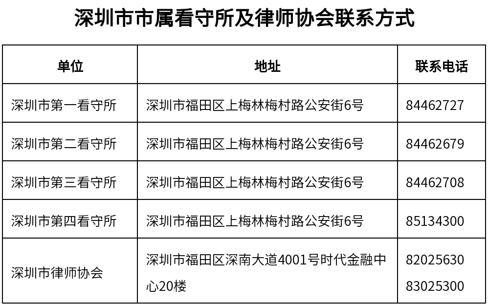 深圳市第一看守所图片